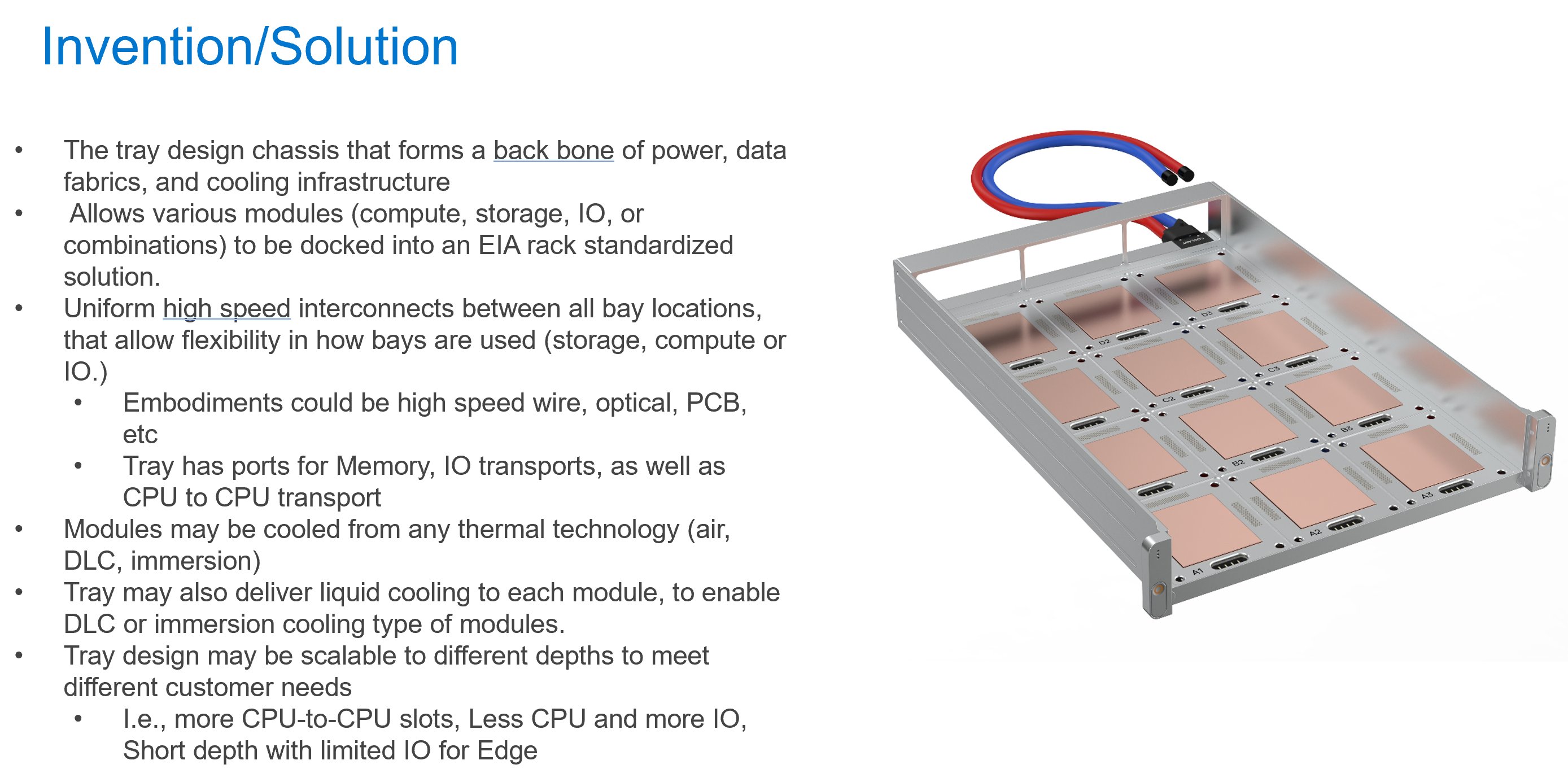 Invention and solution slide showing the tray-based chassis with power, data, and coolant routing, supporting compute or storage modules in any bay