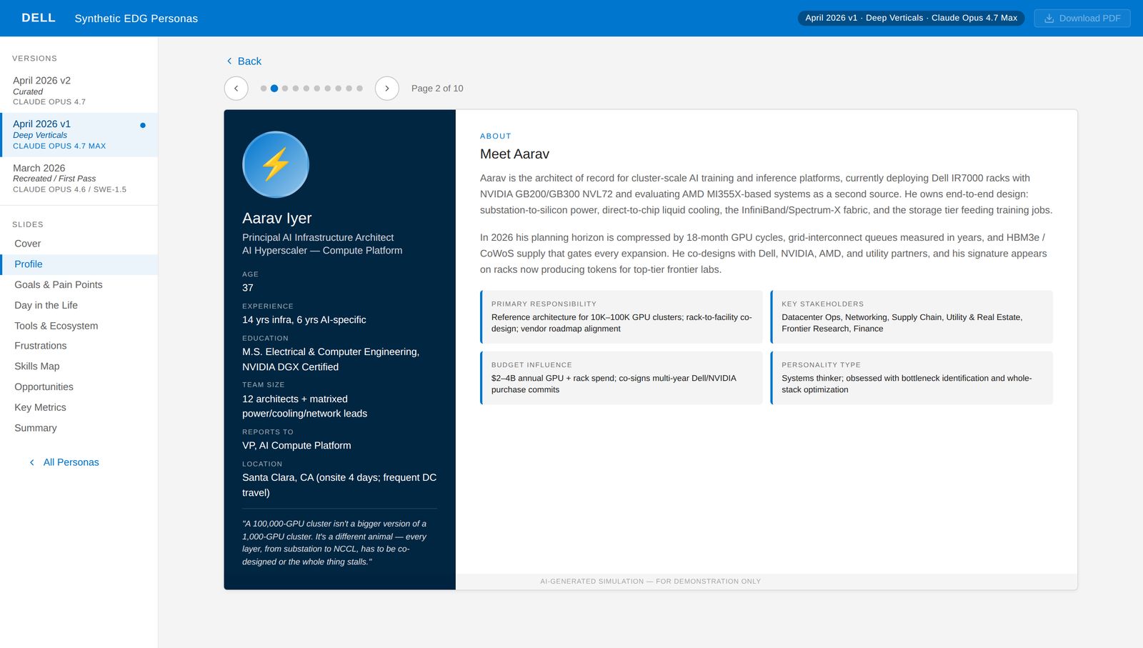 Cluster-Scale AI Infrastructure Architect persona profile slide showing bio, statistics, primary responsibility, and an attributed pull quote